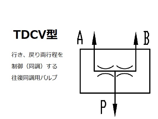 TDCV3-フランジ TDCV3-Flange
