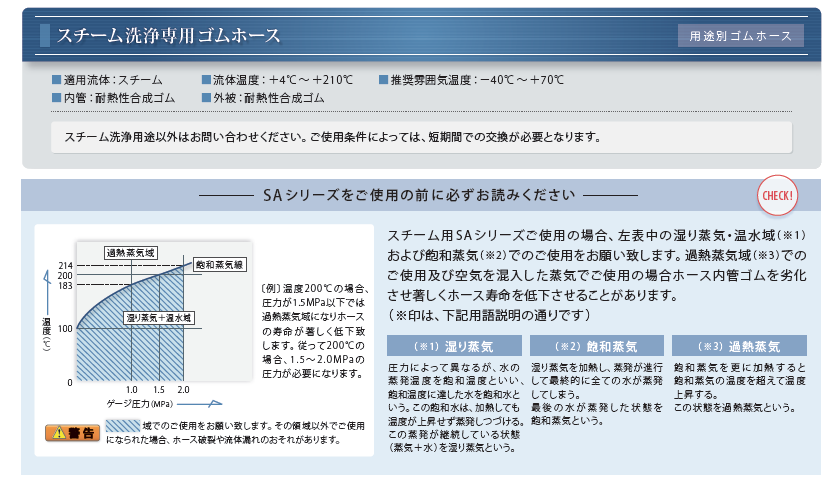 スチーム洗浄専用ゴムホース