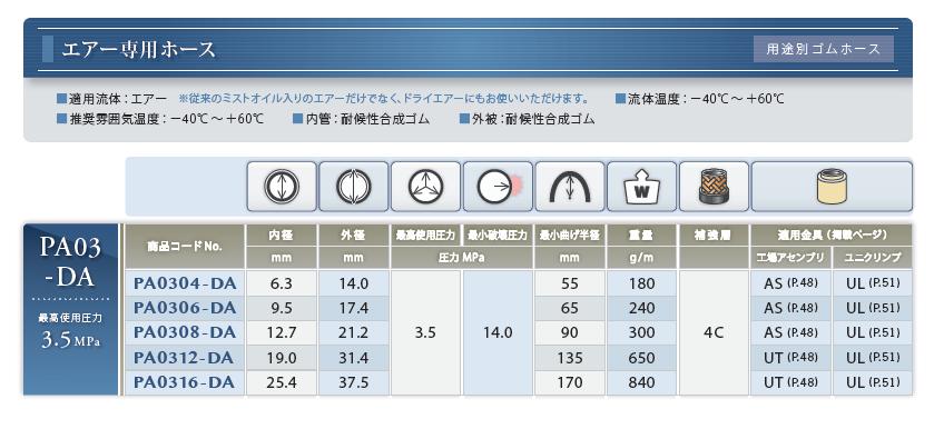 エアー専用ゴムホース