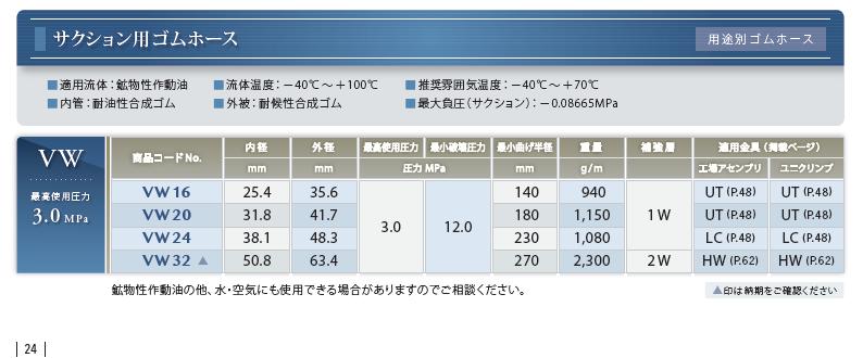 サクション用ゴムホース