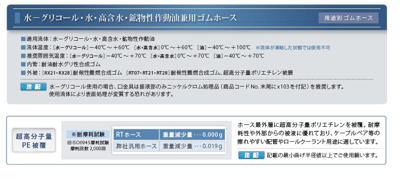 水-グリコール・水・高含水・鉱物性作動油兼用ゴムホース(超高分子量ポリエチレン被膜)