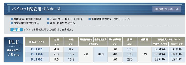 パイロット配管用ゴムホース