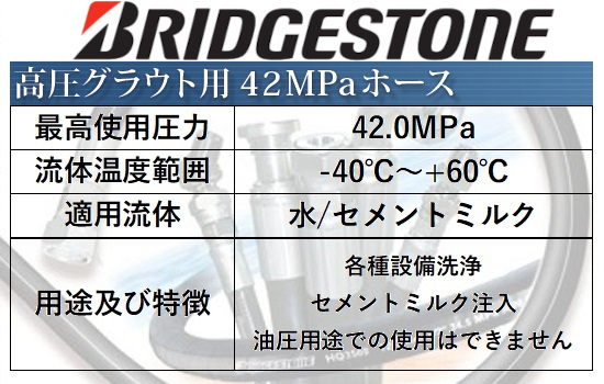 高圧グラウト用42MPaホース