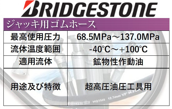 ジャッキ用ゴムホース