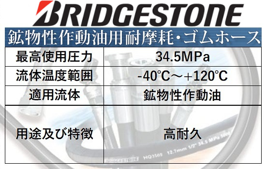 鉱物性作動油用耐摩耗　ゴムホース コード：HQ