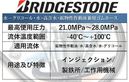 水-グリコール・水・高含水・鉱物性作動油兼用ゴムホース