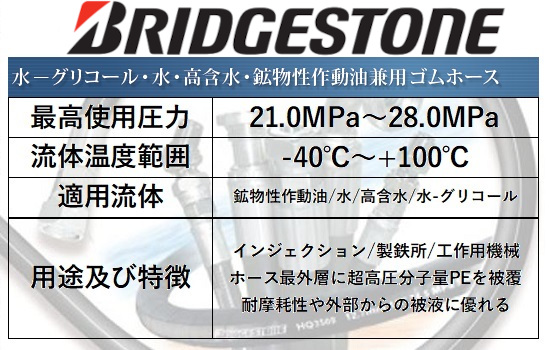 水-グリコール・水・高含水・鉱物性作動油兼用ゴムホース(超高分子量ポリエチレン被膜)