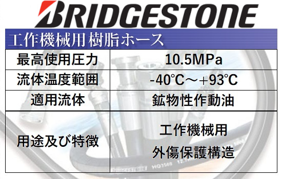 工作機械用樹脂ホース コード：AG