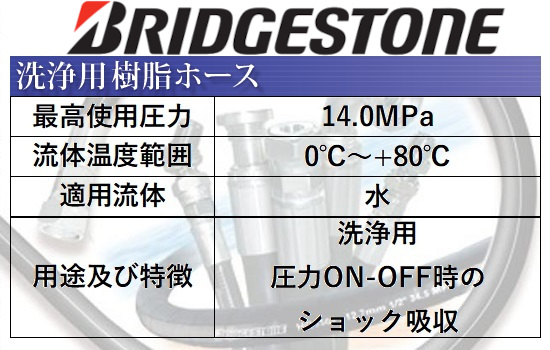 洗浄用樹脂ホース コード：WSH