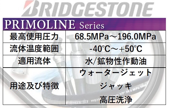 プリモライン(PRIMOLINE)超高圧用  JALホース コード：JAL