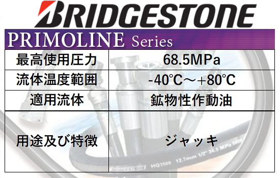 プリモライン(PRIMOLINE)超高圧用  JKYホース コード：JKY