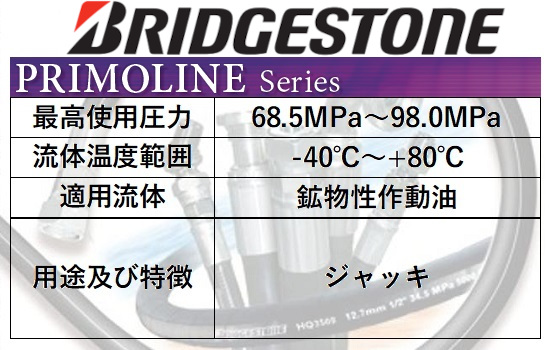 プリモライン(PRIMOLINE)超高圧用  JAKホース