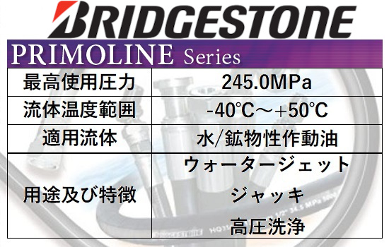 プリモライン(PRIMOLINE)超高圧用  JAMホース