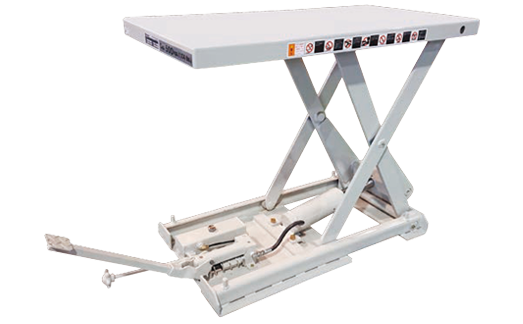 X○○C コード：X○○C